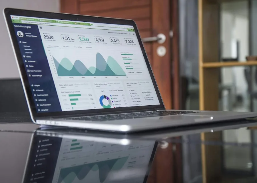 Website performance and analytics dashboard